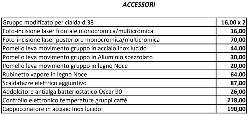 Macchina cialde ZIP TWIN VAPORE