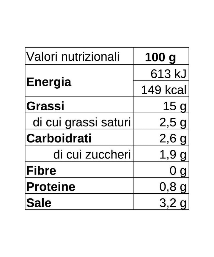 Crema di zucca