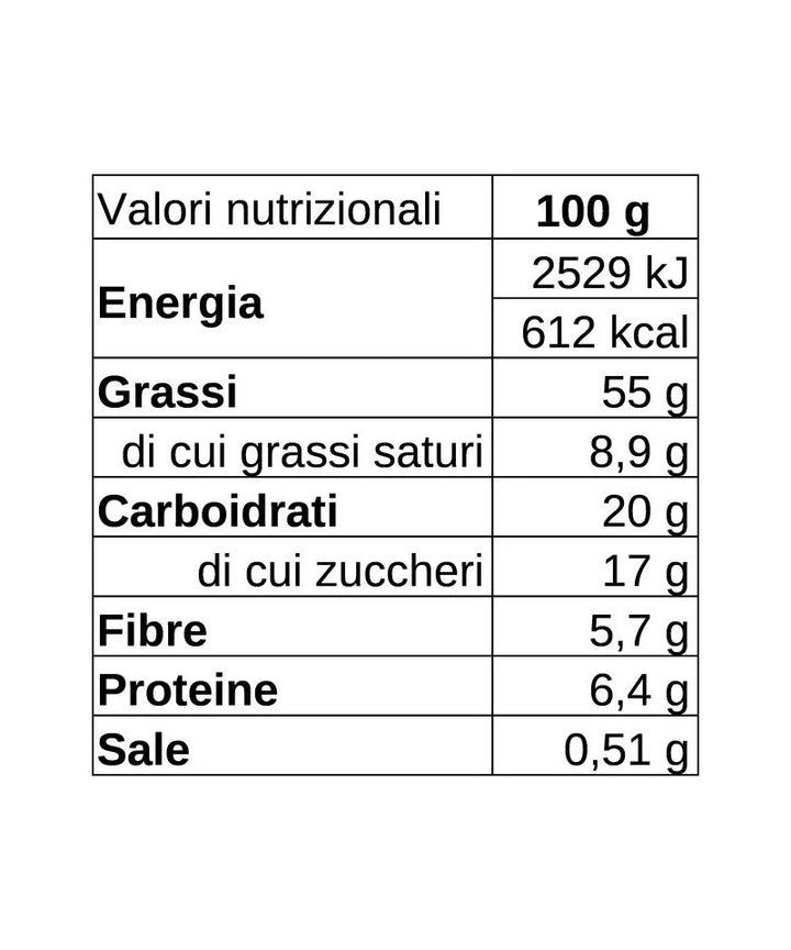 Pomodori secchi